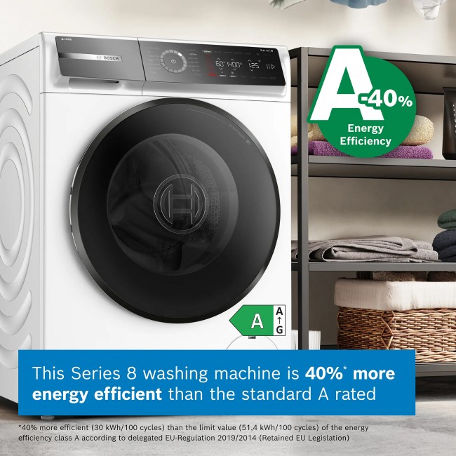 Series 8 Washing machine, front loader 11 kg max. 1400 rpm