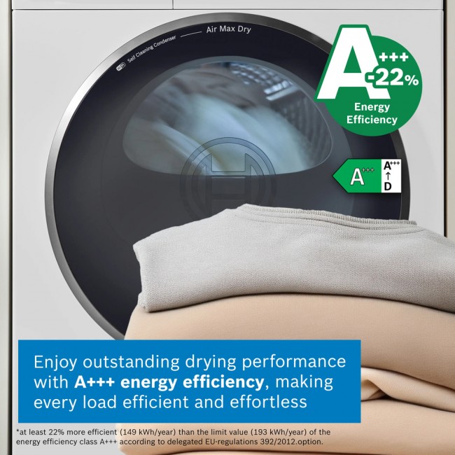 Series 8 Heat pump tumble dryer 9 kg